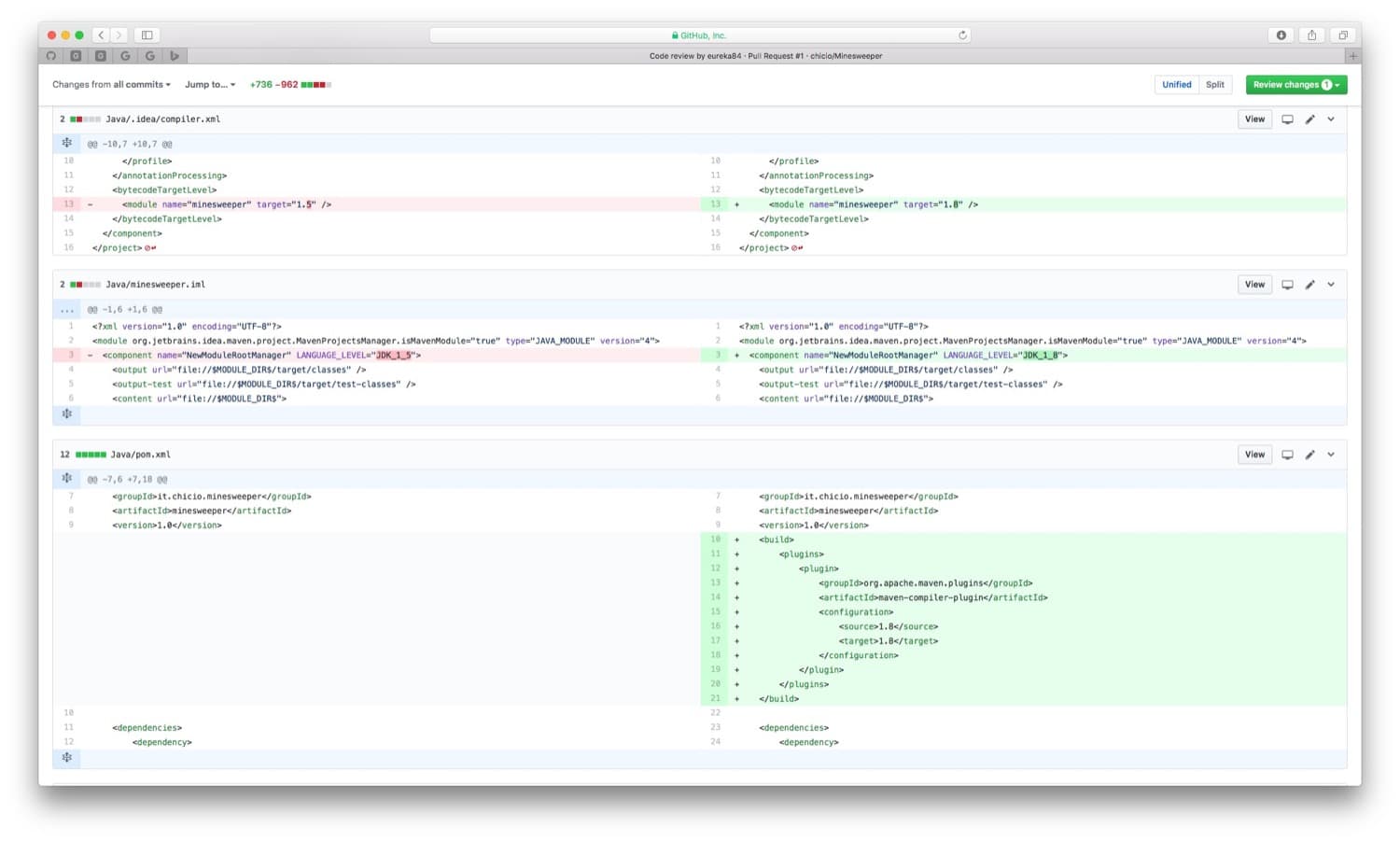 Code review: what it is and why it matters